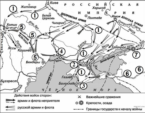 Рисунок к заданию (история №12)